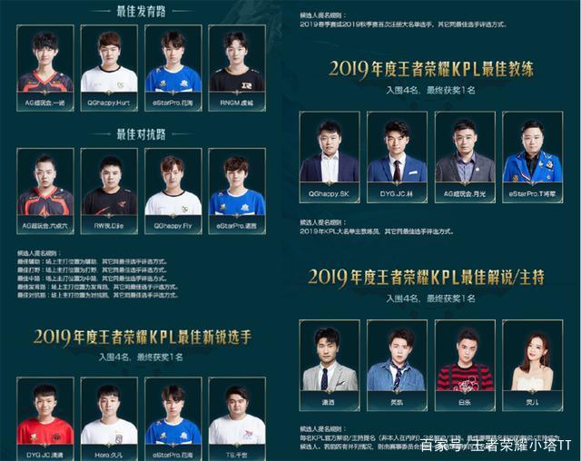 季的成绩并 季的成绩并